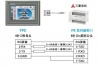 三菱PLC FX3U編程口被燒壞了，怎么辦？