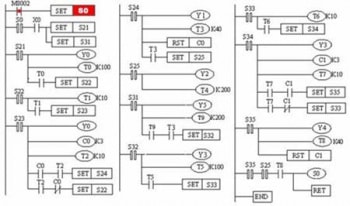 三菱PLC選型的七大標(biāo)準(zhǔn)都有哪些？