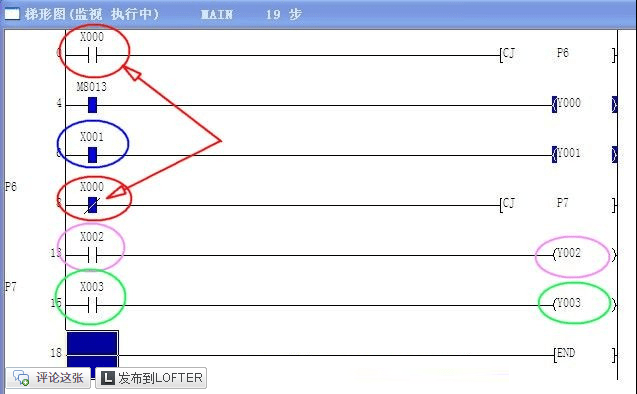 梯形圖監(jiān)視執(zhí)行中