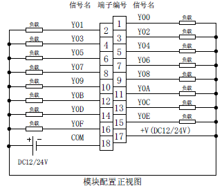   LY40NT5P端子連接圖