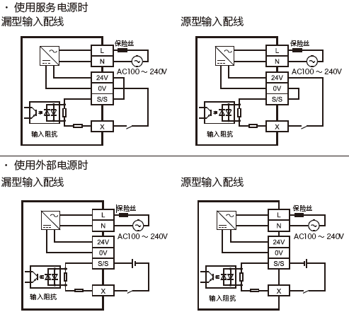 FX5U-32MR/ES輸入接線