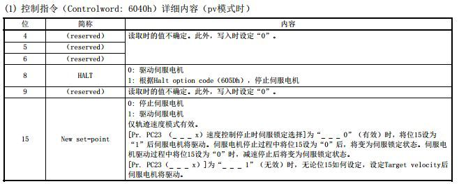 三菱CC-Link IE Field Basic設置